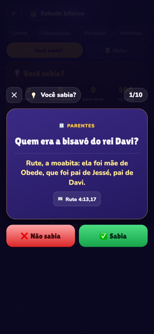Cartão de curiosidade Você sabia?